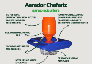 AERADOR CHAFARIZ